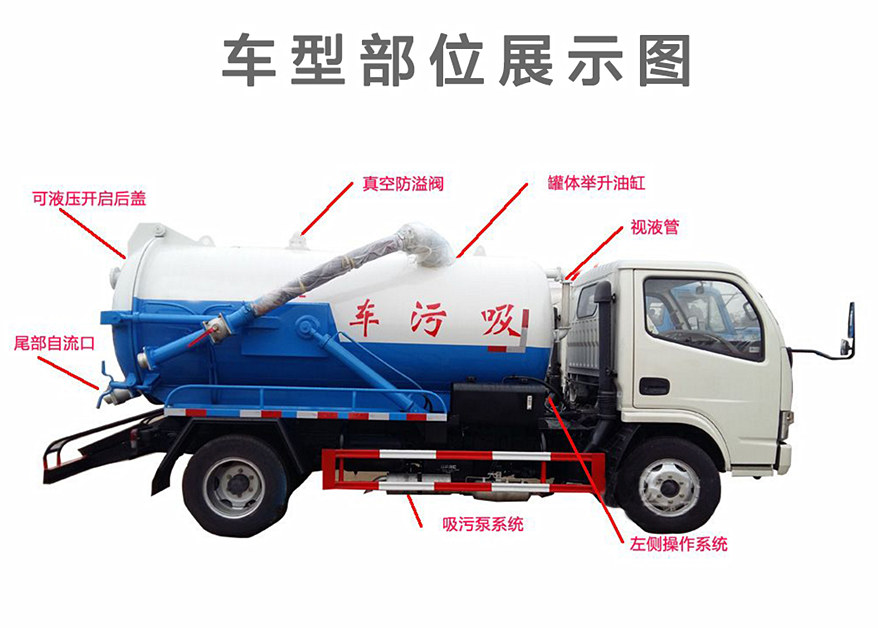 吸污車(chē)結(jié)構(gòu)圖